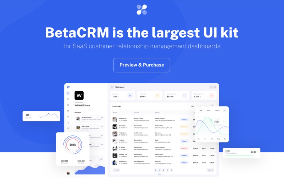 [UI8] BetaCRM UI Kit (2020)_0.jpg
